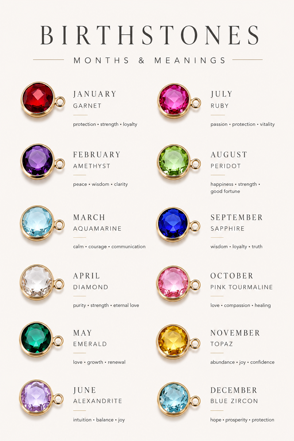 Mini Birthstone Charms